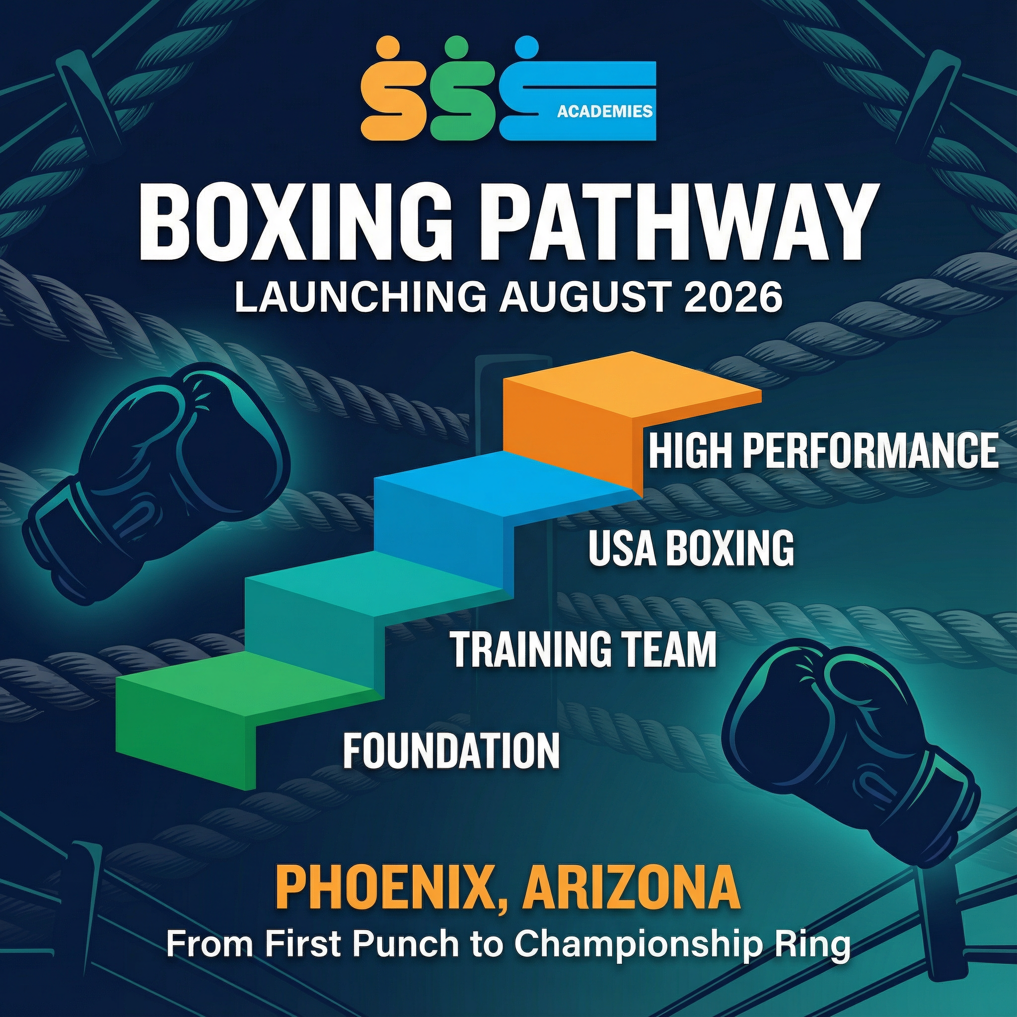 Boxing Program Highlights