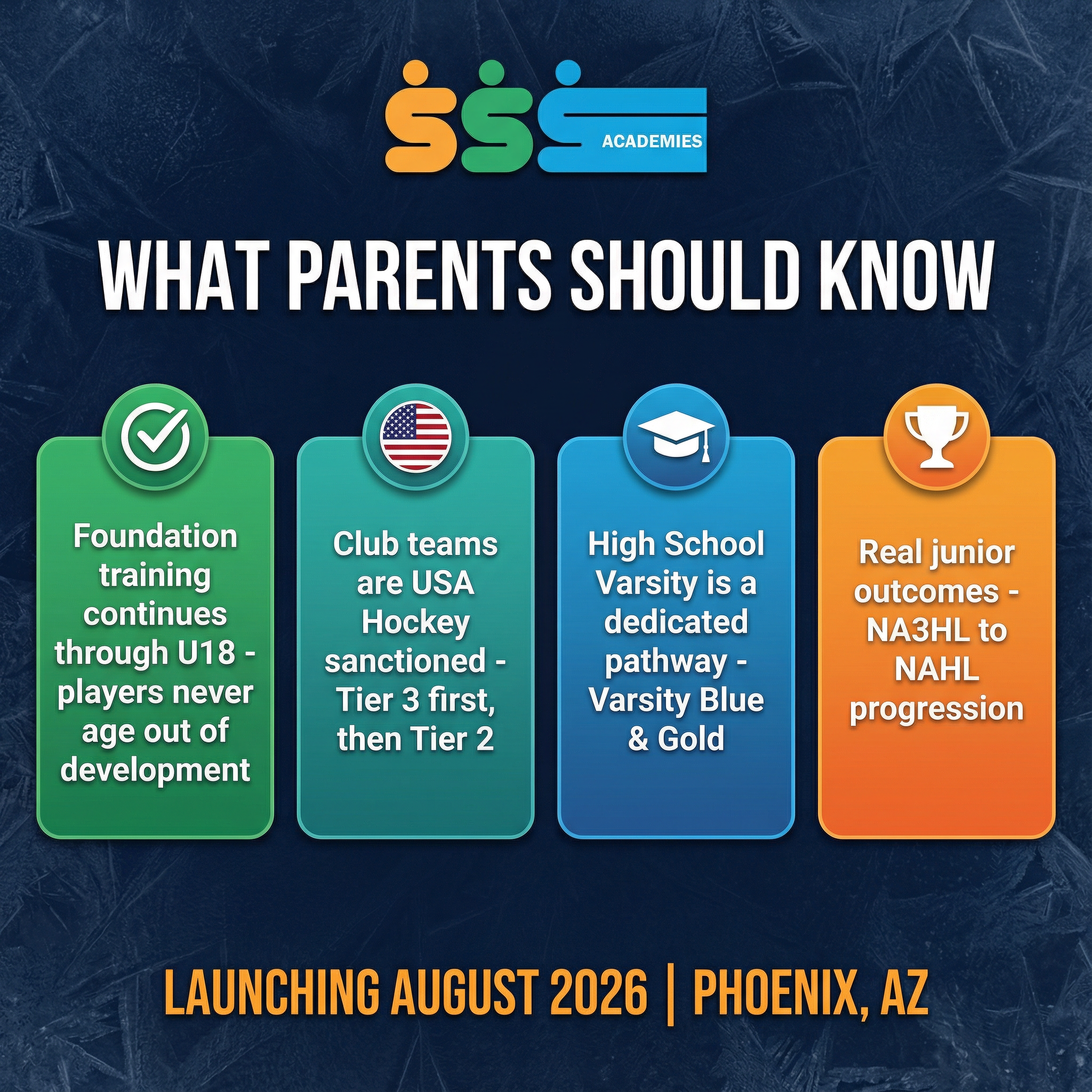 What Parents Should Know