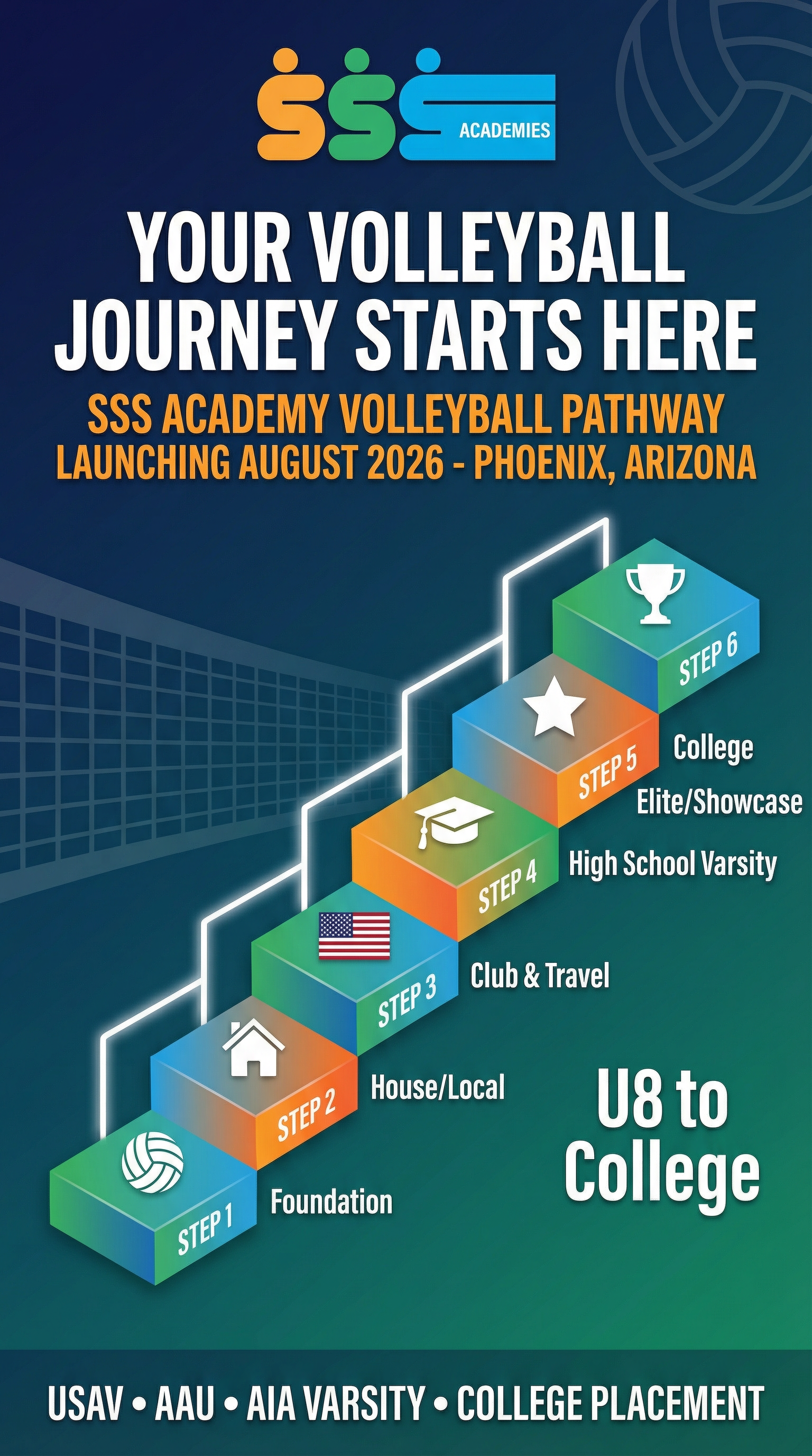 SSS Academy Volleyball Pathway